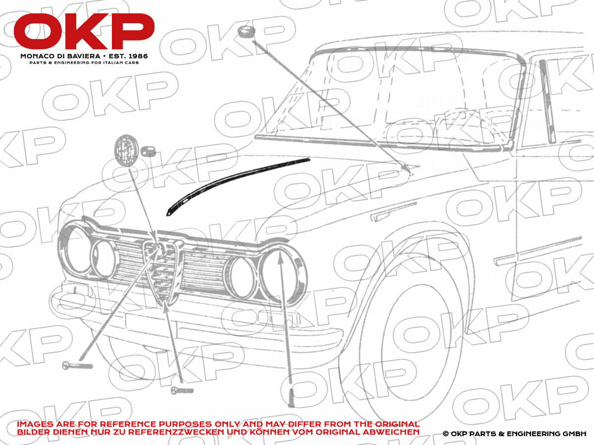 Okp Gmbh